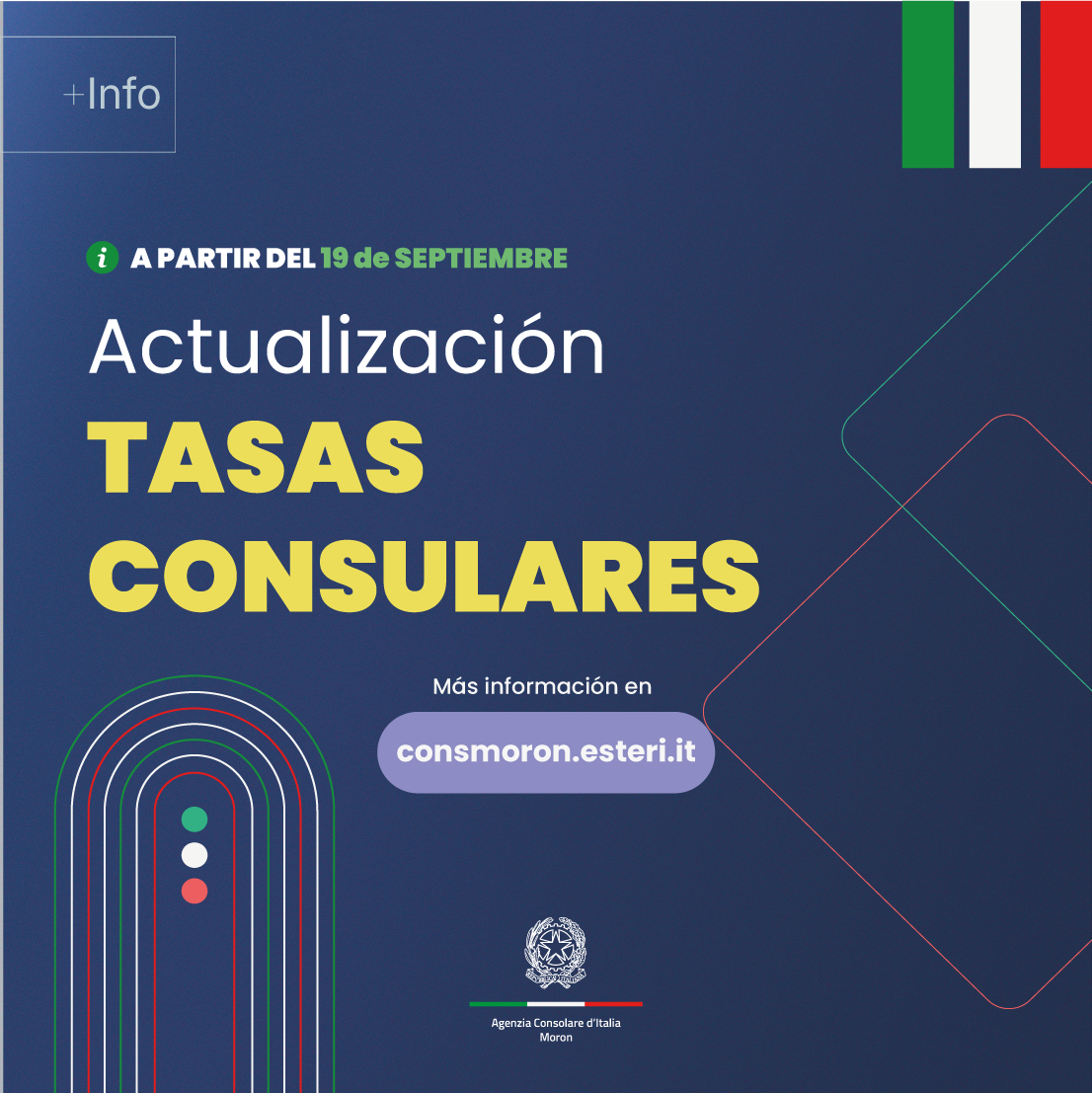 Tasas consulares, posteo
